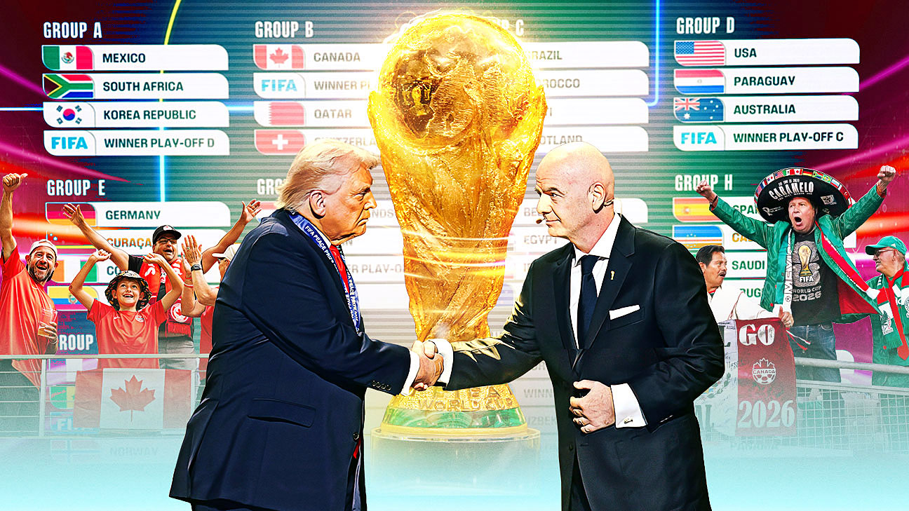 2026世界杯为何前所未有：美国、加拿大、墨西哥联办下的争议与失控感